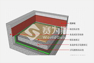 浮筑樓板隔音墊—樓板隔音減振墊