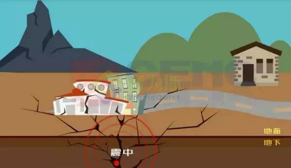“震動”or“振動”,快來分清楚
