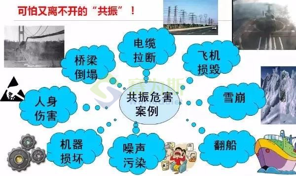 “震動”or“振動”,快來分清楚