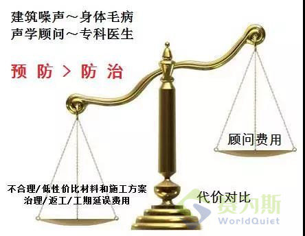 聘請聲學顧問究竟有無必要性