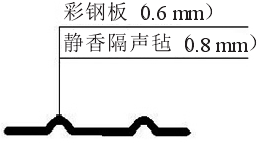雨噪聲實測，輕質屋面雨打噪聲研究