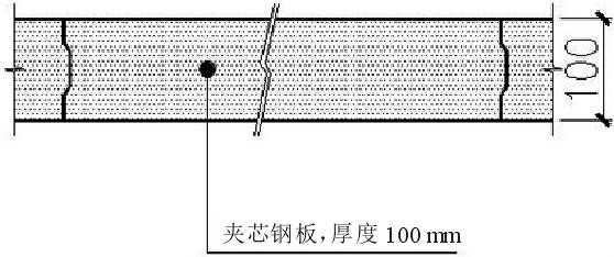 雨噪聲實測，輕質屋面雨打噪聲研究