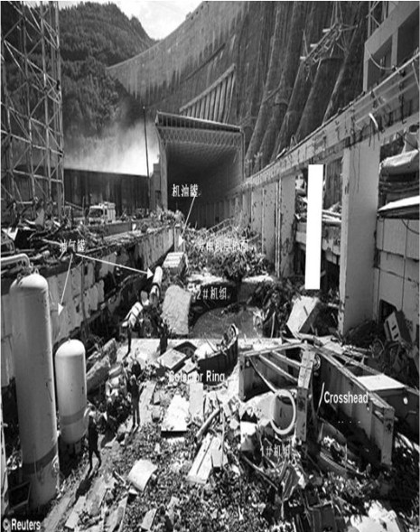 大型水電機組的共振與噪聲問題研究