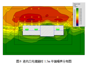 基于soundplan的燃機進風口聲屏障設計研究