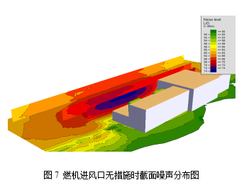 基于soundplan的燃機進風口聲屏障設計研究