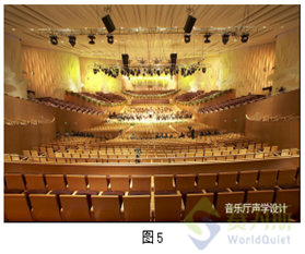 視聽工程建筑聲學設計