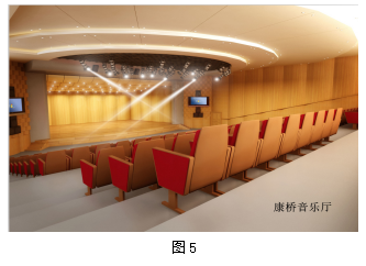 視聽工程建筑聲學設計