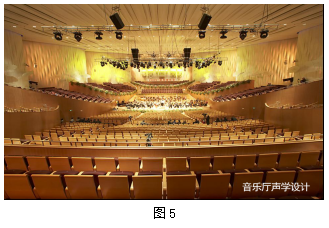視聽工程建筑聲學設計