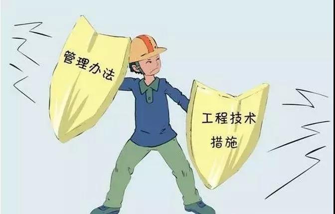 環保科普之工業噪音污染防治