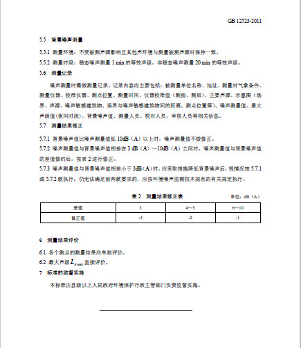 GB 12523-2011《建筑施工場界環境噪聲排放標準》