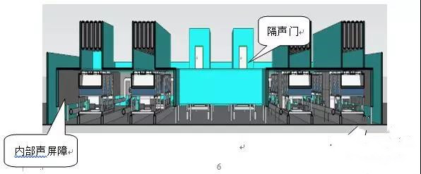 降低噪聲負面影響，提升物業品質