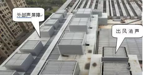 降低噪聲負面影響，提升物業品質