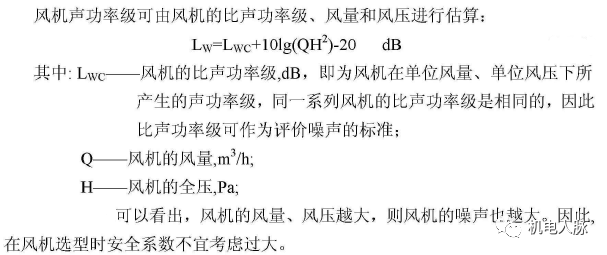 高層建筑降噪處理之通用設備噪聲分析