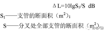 高層建筑降噪處理之通用設備噪聲分析