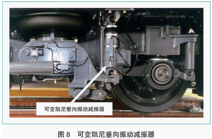 聲學技術分享 | 日本軌道車輛運動控制和減振措施