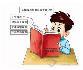 環境噪聲污染防治法議案審議修訂，噪聲排放單位懲罰力度加大