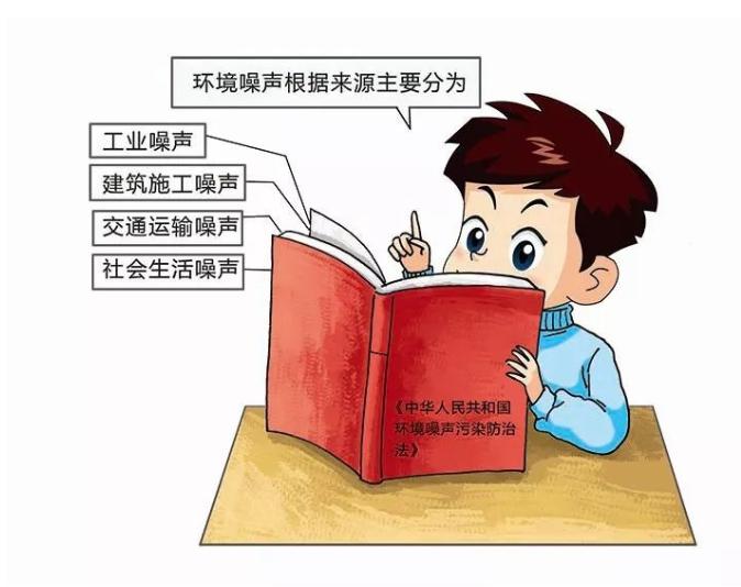 環境噪聲污染防治法