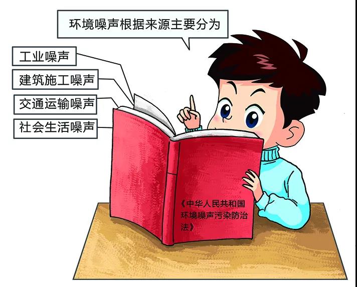 環保科普丨環境噪聲污染防治 知識問答1