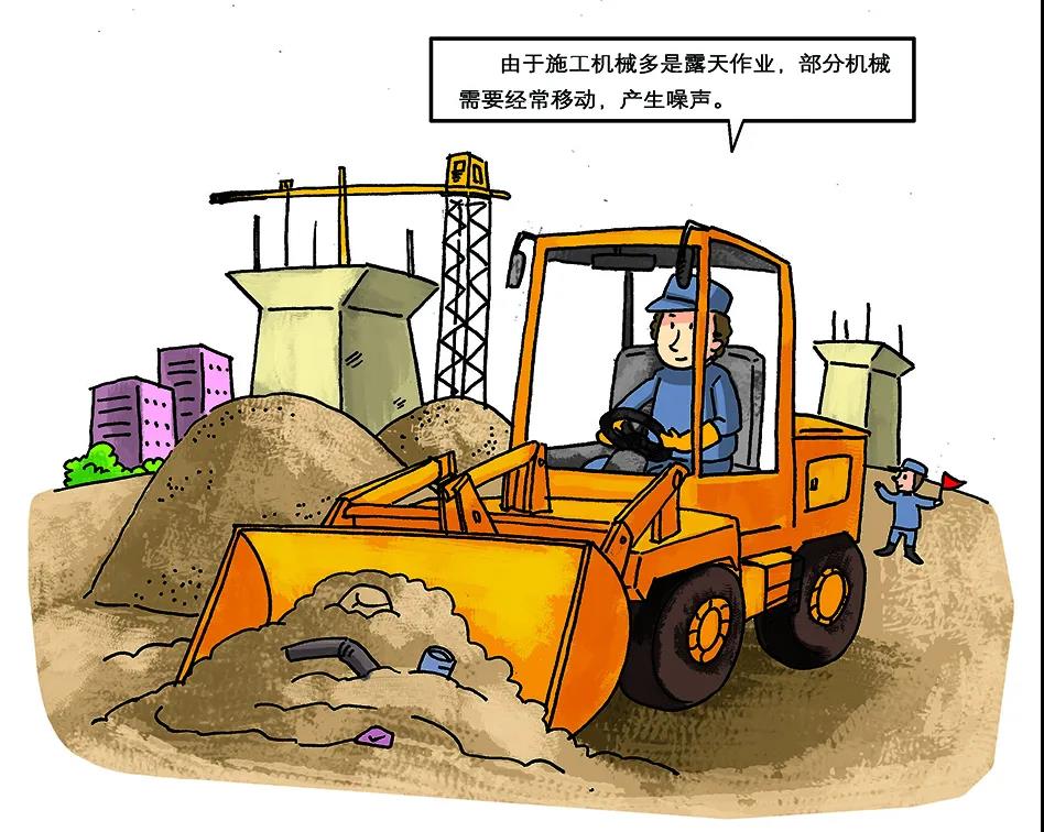 環保科普丨環境噪聲污染防治 知識問答1