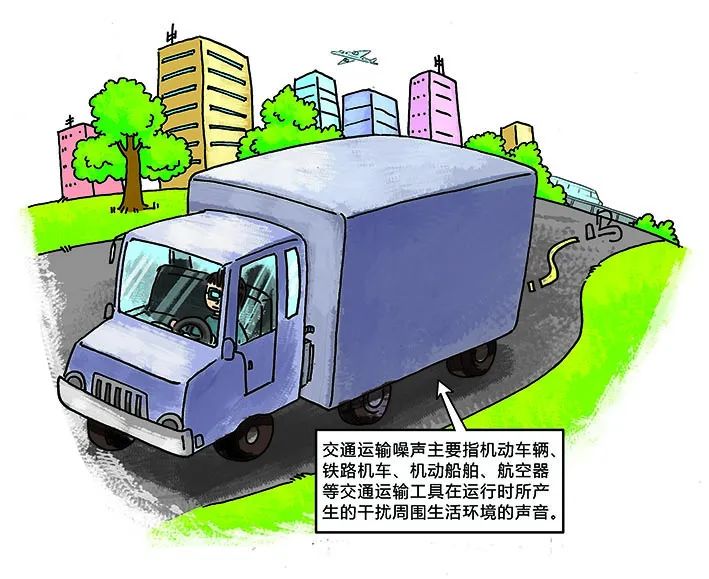 環保科普丨環境噪聲污染防治 知識問答1