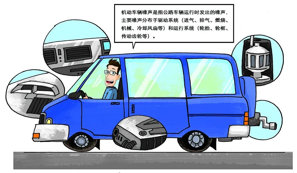 環保科普丨環境噪聲污染防治 知識問答1