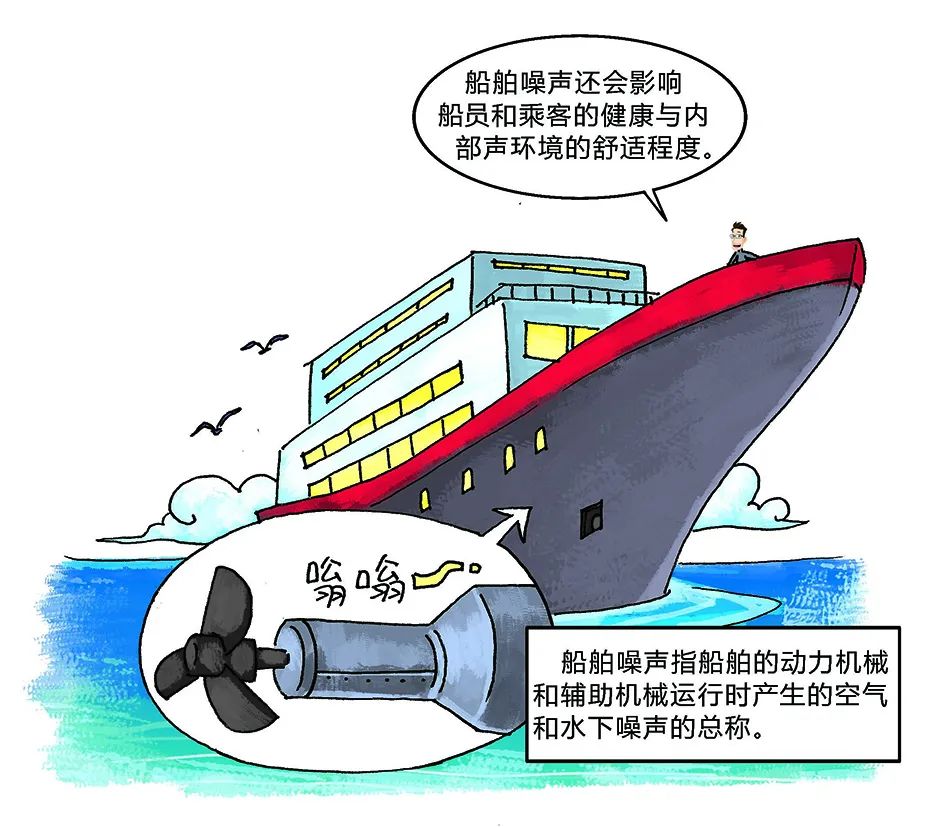 環保科普丨環境噪聲污染防治 知識問答1