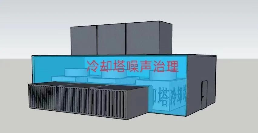 各類設備噪聲治理示意圖