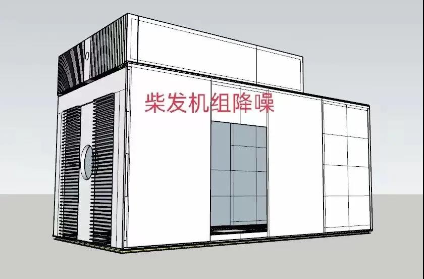 各類設備噪聲治理示意圖