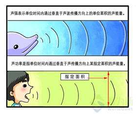 環保科普丨環境噪聲污染防治 知識問答2