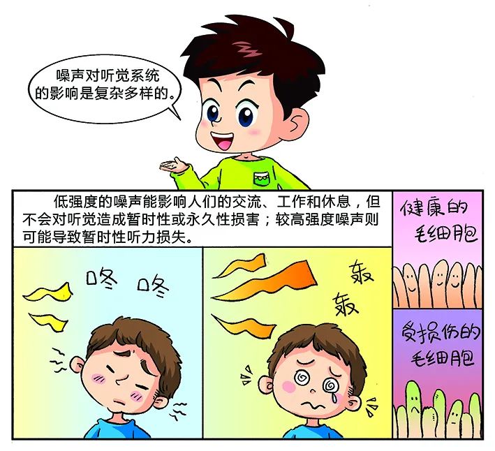環保科普丨環境噪聲污染防治 知識問答2