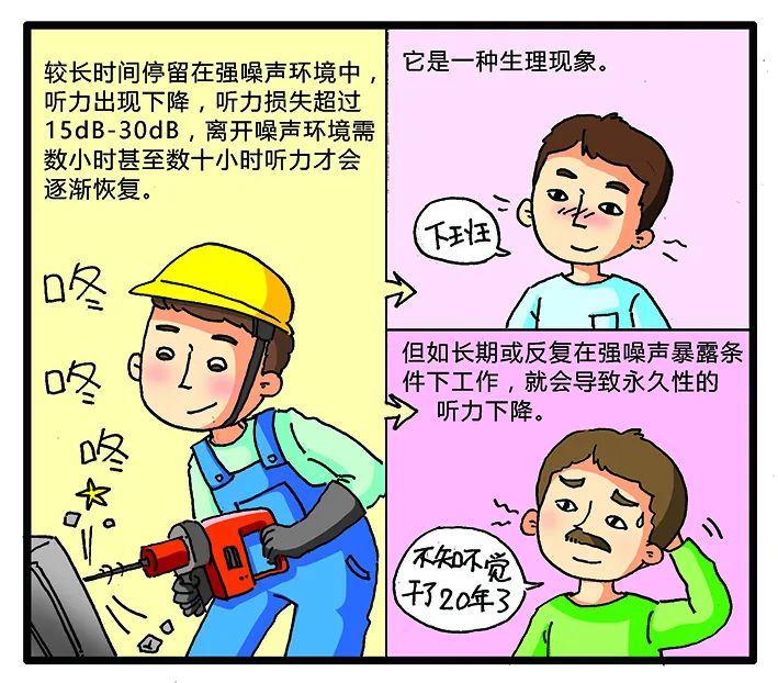 環保科普丨環境噪聲污染防治 知識問答2