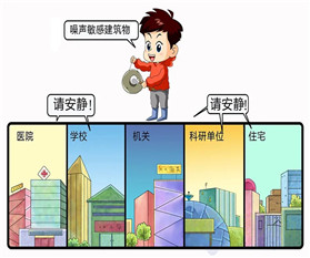 環保科普丨環境噪聲污染防治 知識問答3