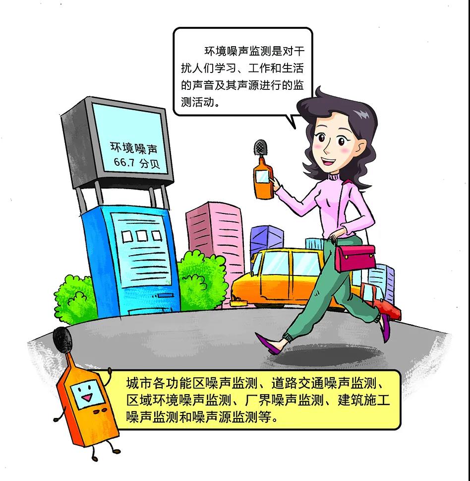 環保科普丨環境噪聲污染防治 知識問答3