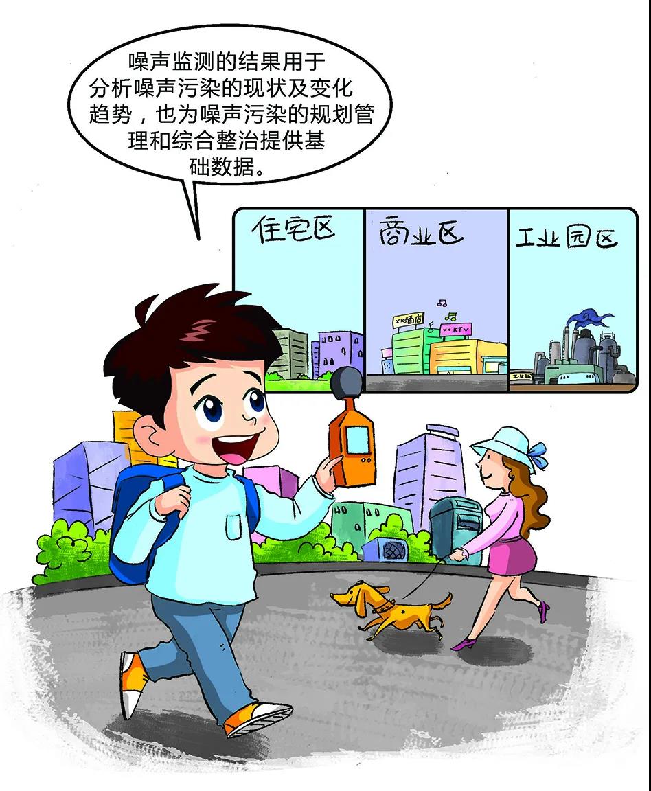 環保科普丨環境噪聲污染防治 知識問答3