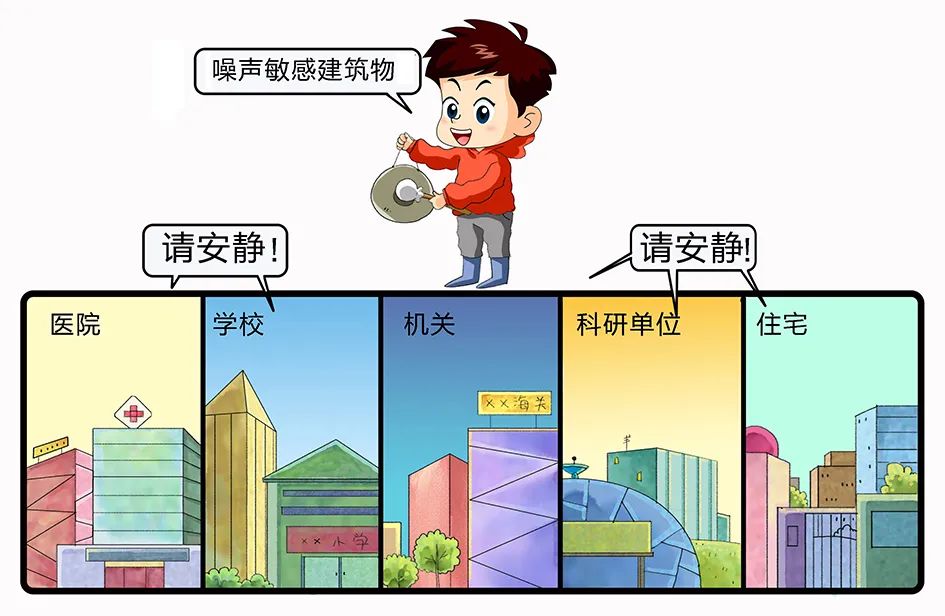 環保科普丨環境噪聲污染防治 知識問答3