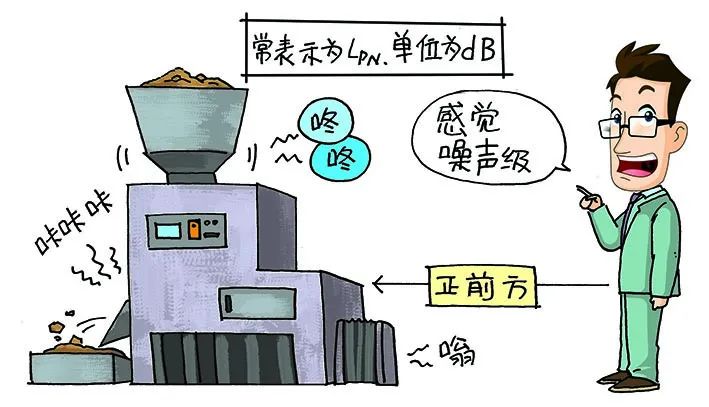 環保科普丨環境噪聲污染防治 知識問答3