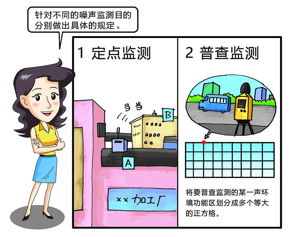 環保科普丨環境噪聲污染防治 知識問答3