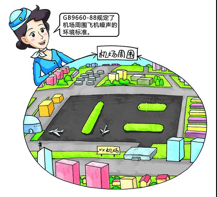 環境噪聲污染防治法的內容及相關噪聲標準限值