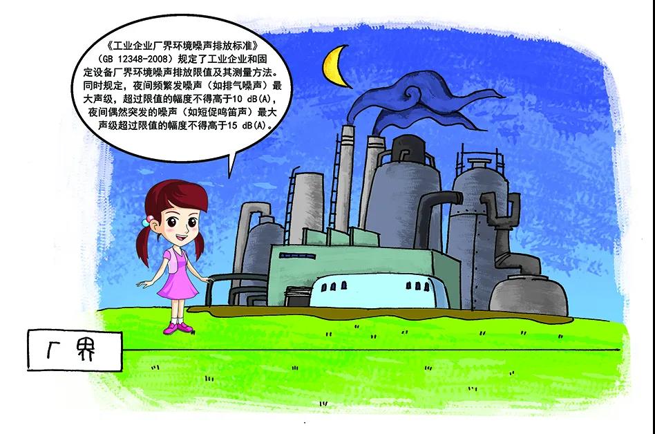 環境噪聲污染防治法的內容及相關噪聲標準限值