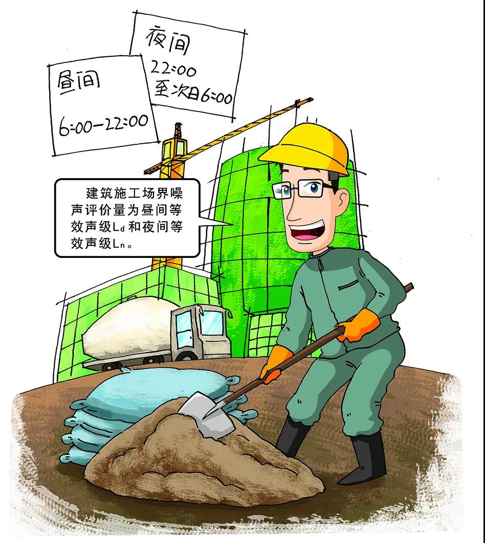 環境噪聲污染防治法的內容及相關噪聲標準限值