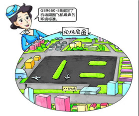 環境噪聲污染防治法的內容及相關噪聲標準限值