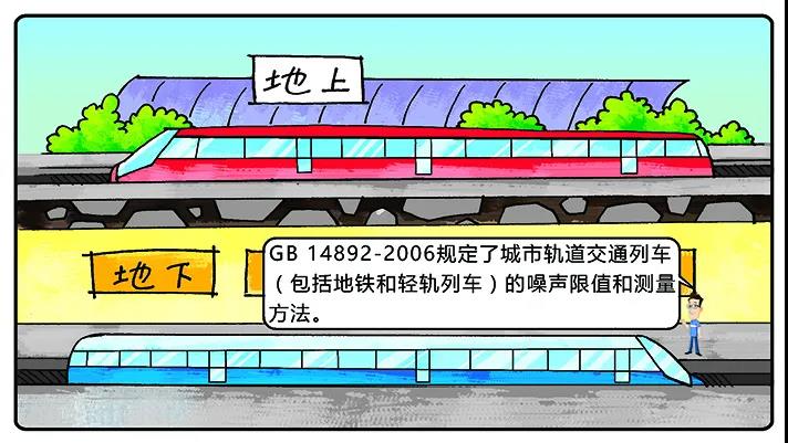 環境噪聲污染防治法的內容及相關噪聲標準限值